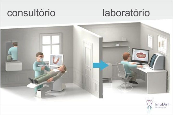 dentista loboratorio protese dentaria 50kb fcd96c0f